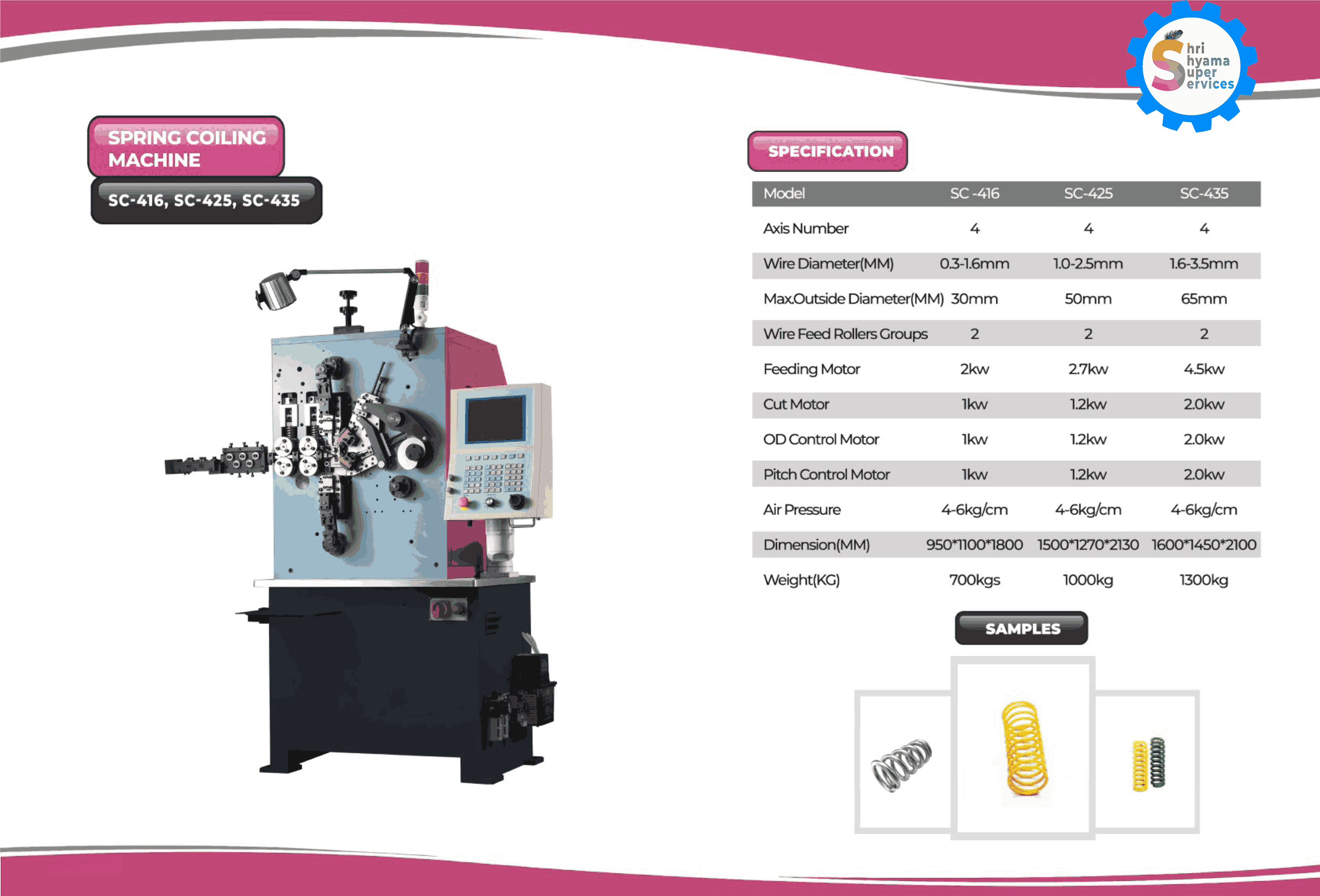 Spring Coiling Machine