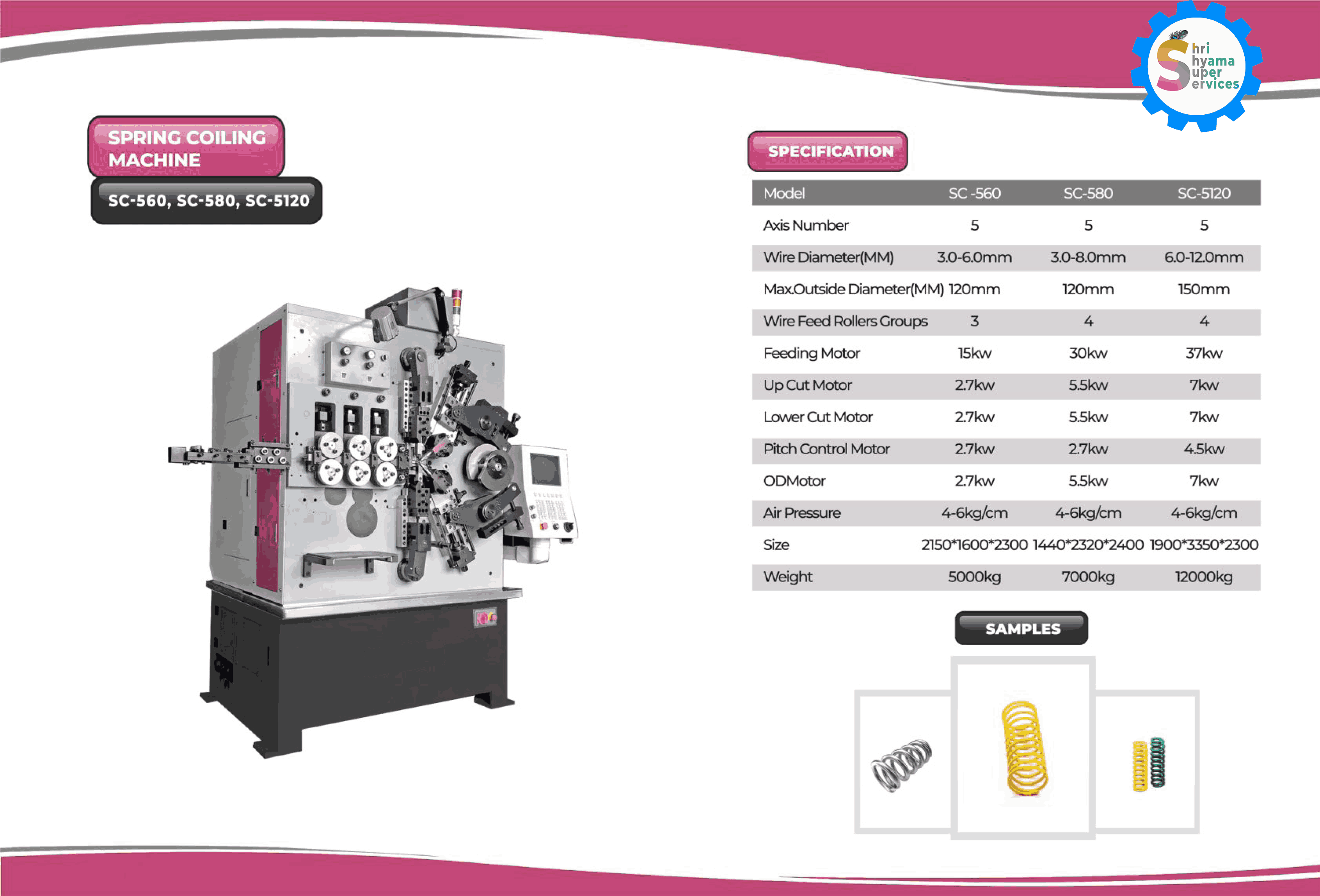 Spring Coiling Machine
